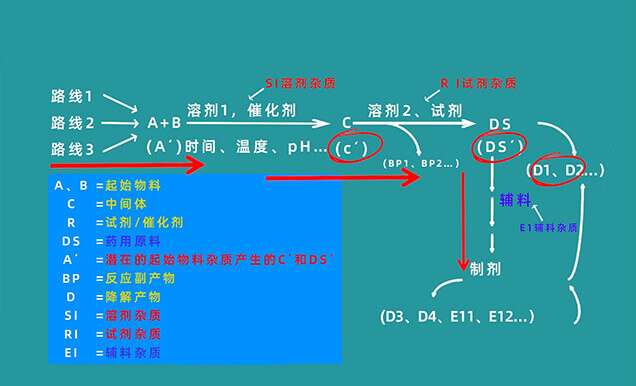 лʿ޶Щ