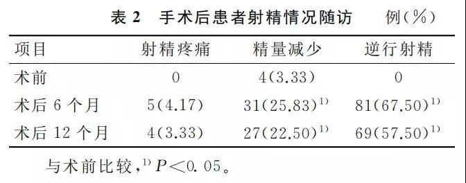 ΢ͼƬ_20190307140911.jpg