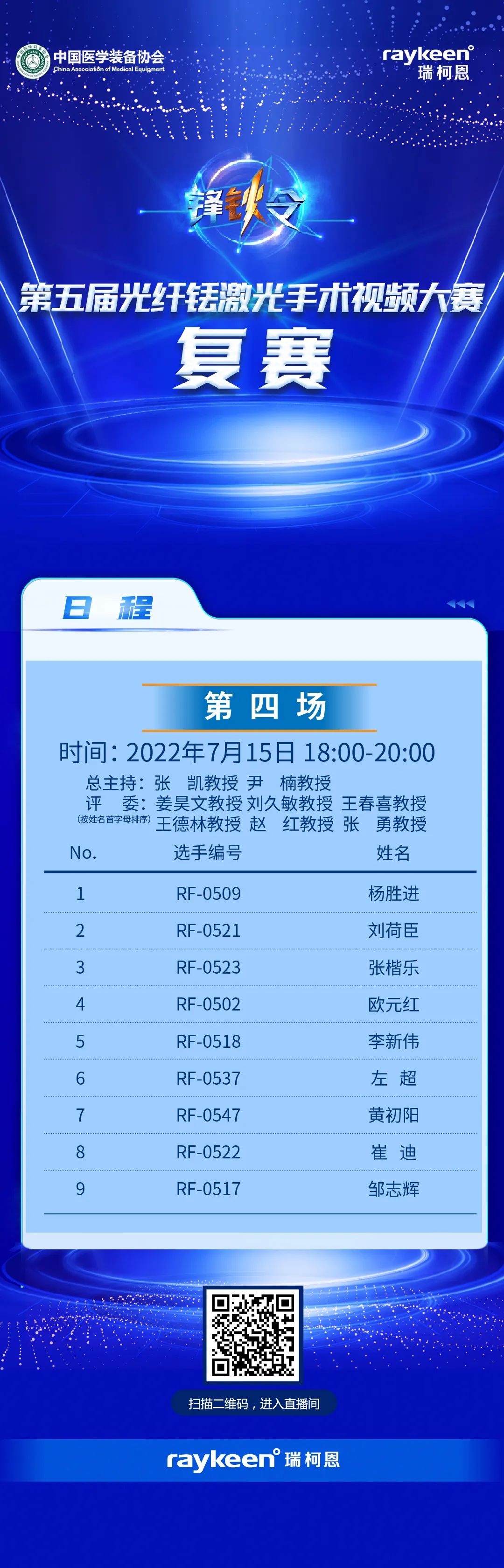 Ƶ,ҽ,ؼ豸ӦƷ,ҽ豸,