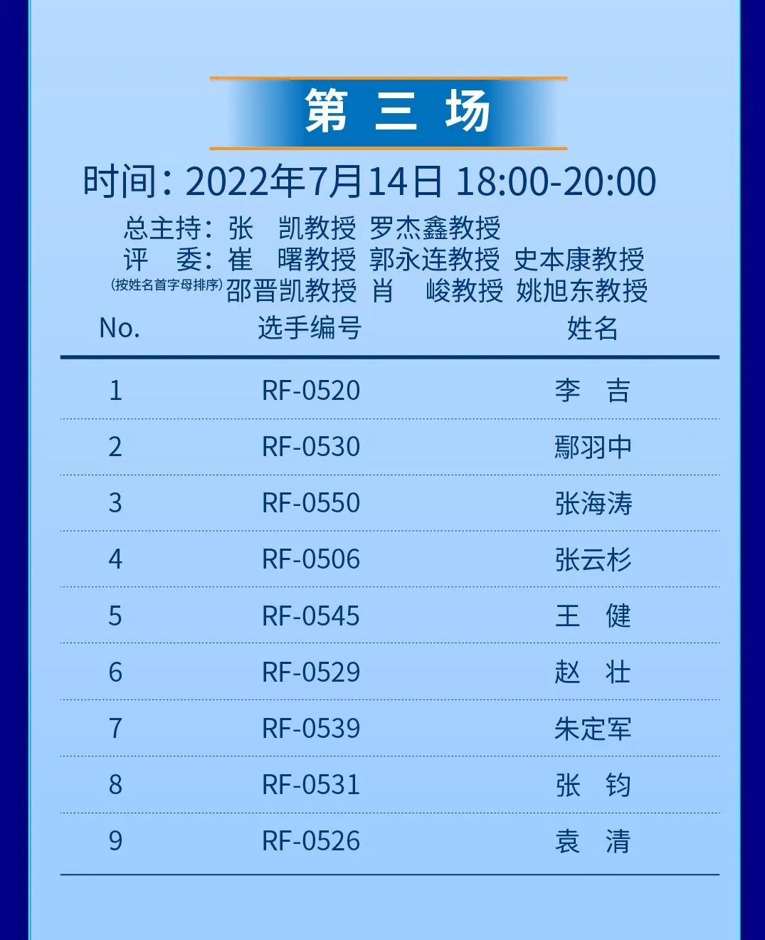 Ƶ,ҽ,ؼ豸ӦƷ,ҽ豸,