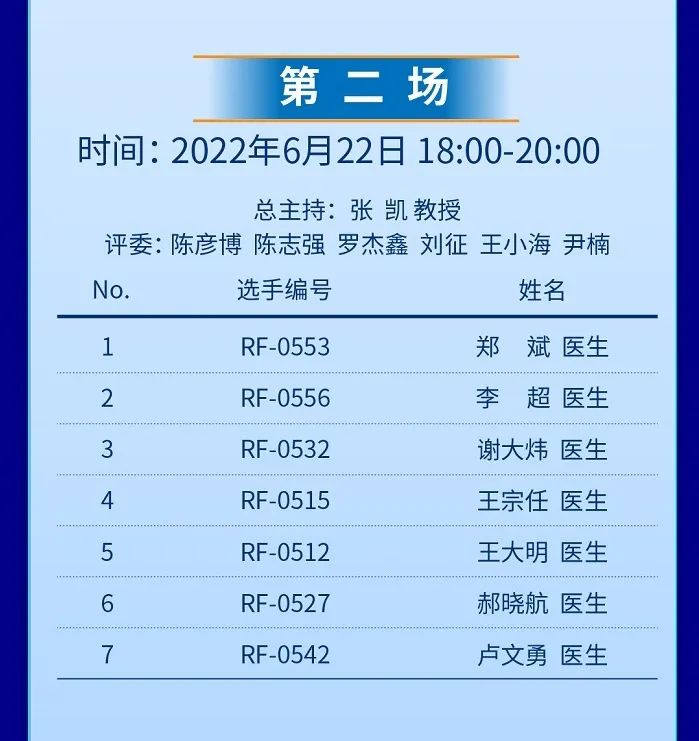 ڶ,ؼ,,ҽ,ؼ豸Ӧ,ؼ豸Ʒ,ҽ豸